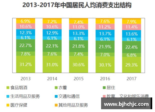 米乐M6NBA球队数据分析与趋势预测 - 副本