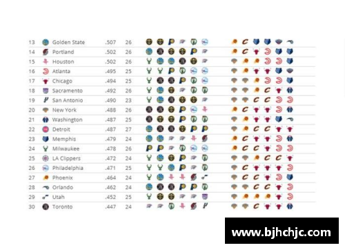 米乐M6NBA赛程分析与球队排名：全面探讨2024赛季的竞争与趋势